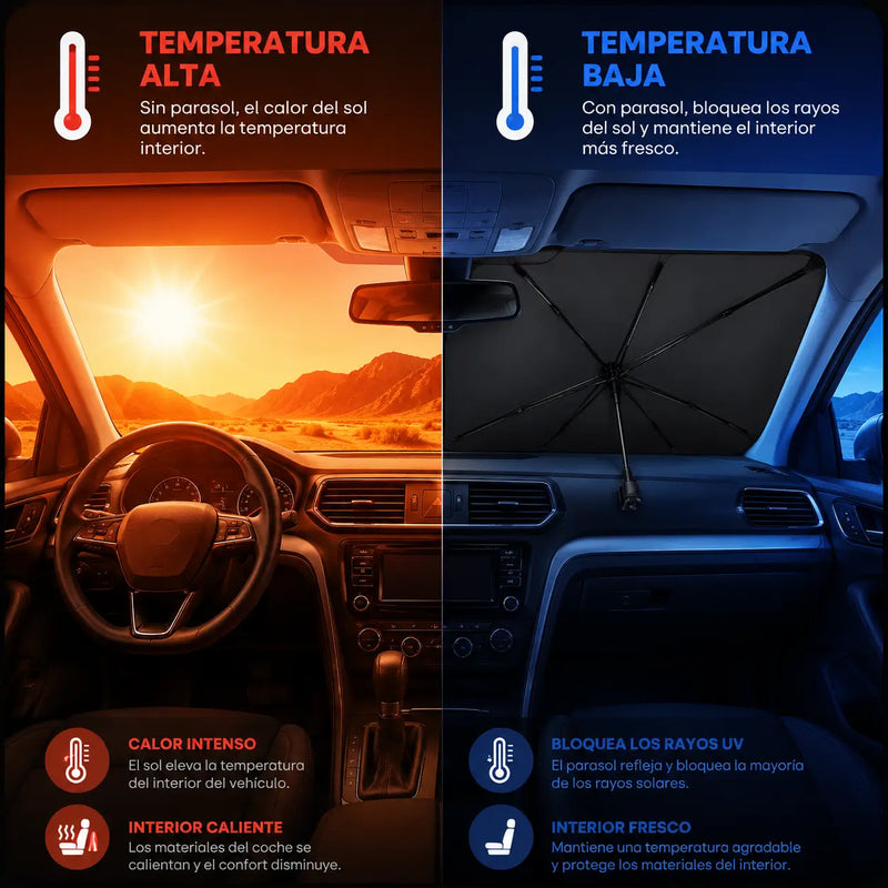 Antes: tablero rajado y carro hirviendo al sol / Después: interior fresco con el parasol puesto