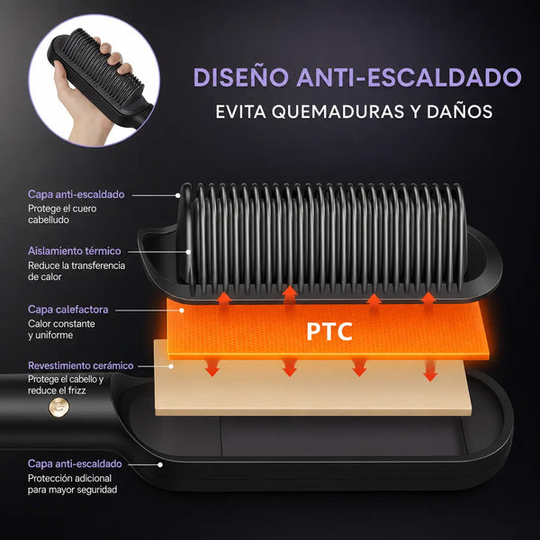 Cabello liso y brillante sin frizz después de usar el cepillo alisador con iones