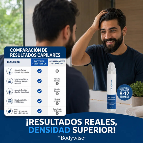 Pote de roll-on Redensyl AURA PRIME sostenido en la mano, tamaño real 25 ml