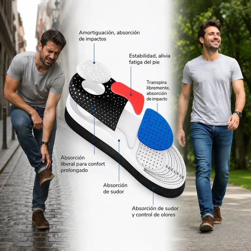 Antes: caminar de puntillas por el dolor de talón / Después: apoyar el pie completo sin molestia