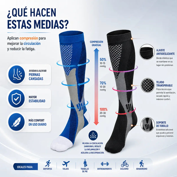 Detalle del borde elástico antideslizante debajo de la rodilla que no se baja ni se enrolla