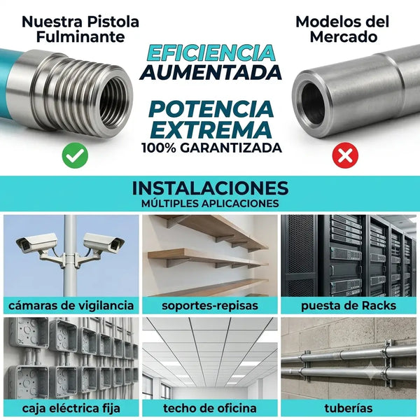 Técnico instalando cámara de seguridad con la clavadora manual sin taladro