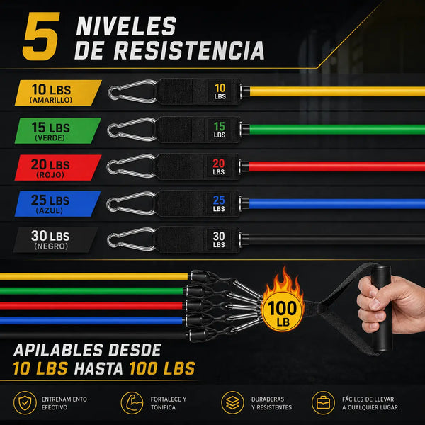 Las 11 piezas del set organizadas: cinco tubos de colores, mangos, correas de tobillo, anclaje y bolsa tipo tula