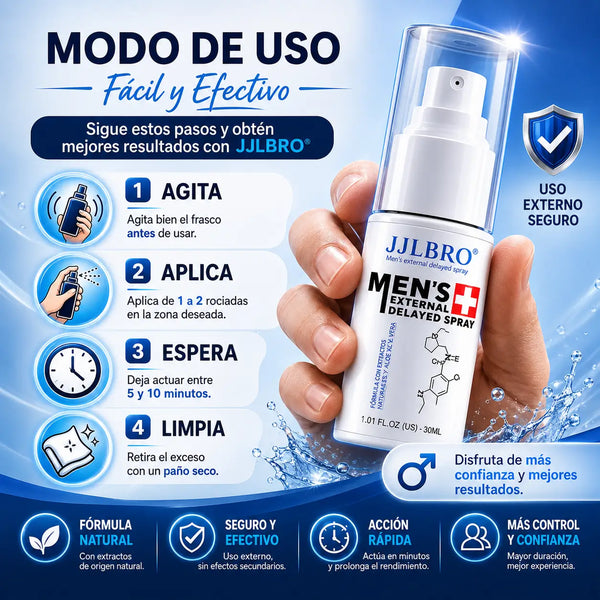 Detalle del atomizador del spray retardante para la aplicación precisa de 2 a 4 pulverizaciones
