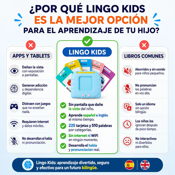 Detalle de la ranura del lector donde se inserta la tarjeta para que diga la palabra