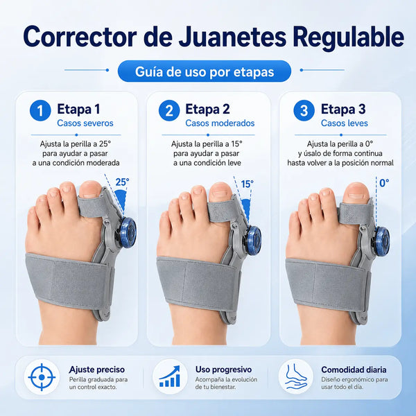 Correas de sujeción regulables del corrector ortopédico de juanetes
