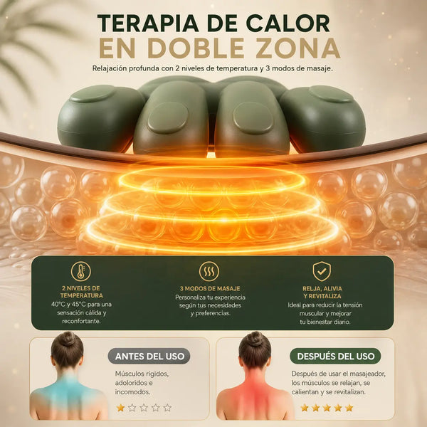 Persona en la oficina usando el masajeador Shiatsu sobre los hombros frente al computador