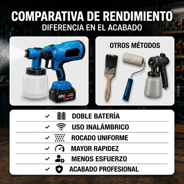 Perilla de control de flujo y boquilla de precisión de la pistola de pintura inalámbrica