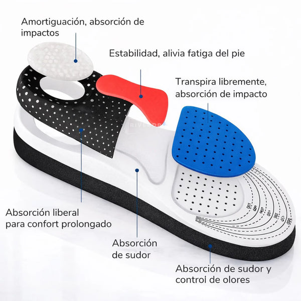 Persona caminando cómoda con las plantillas AntiFascitis Plantar puestas